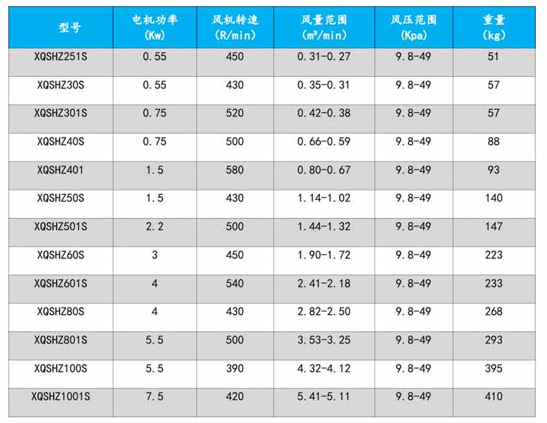 回转樱花草在线观看播放视频www型号参数